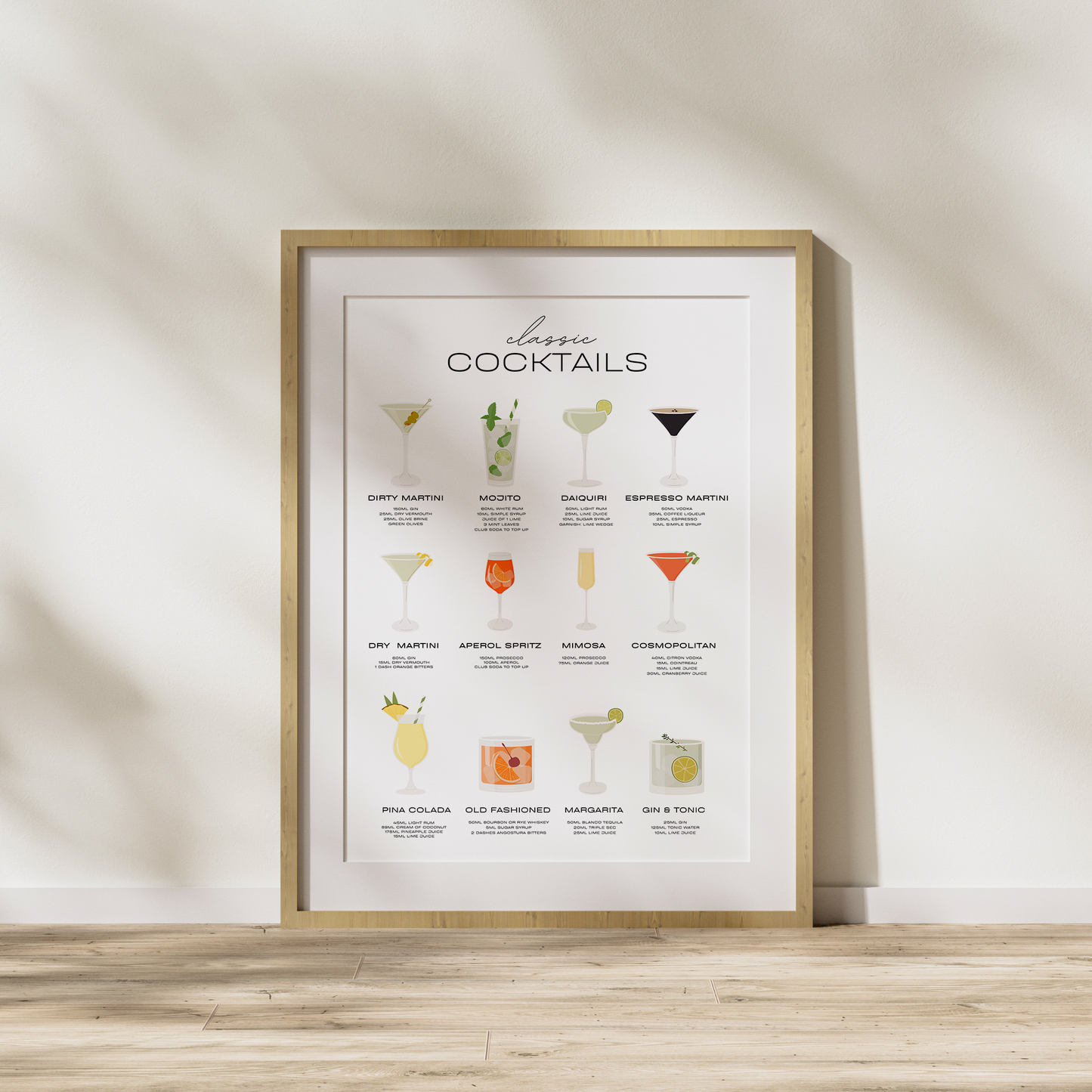 Classic Cocktails Infographic Print